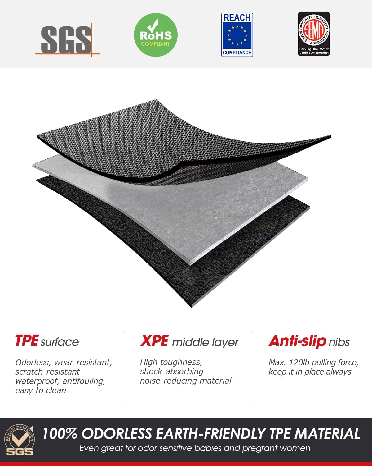 All Weather Floor Mats Cargo Liners Trunk Mats 5 pcs TPE B68787