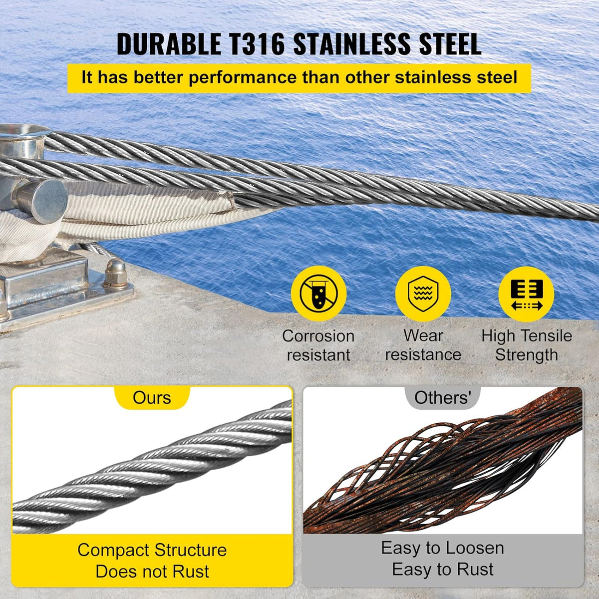 Stainless Steel Cable Railing 1/8x 500ft Wire Rope Y643524