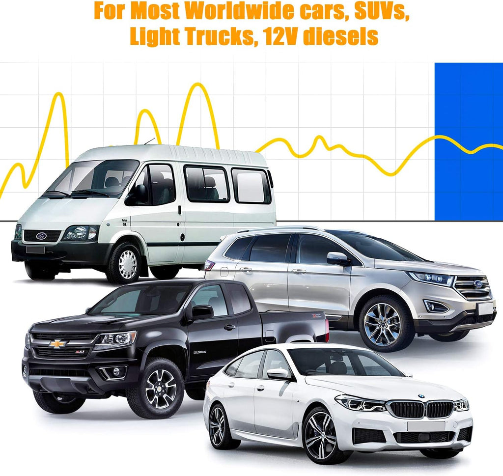 OBD2 Scanner Diagnostic Tool Pack of 2 Q64842