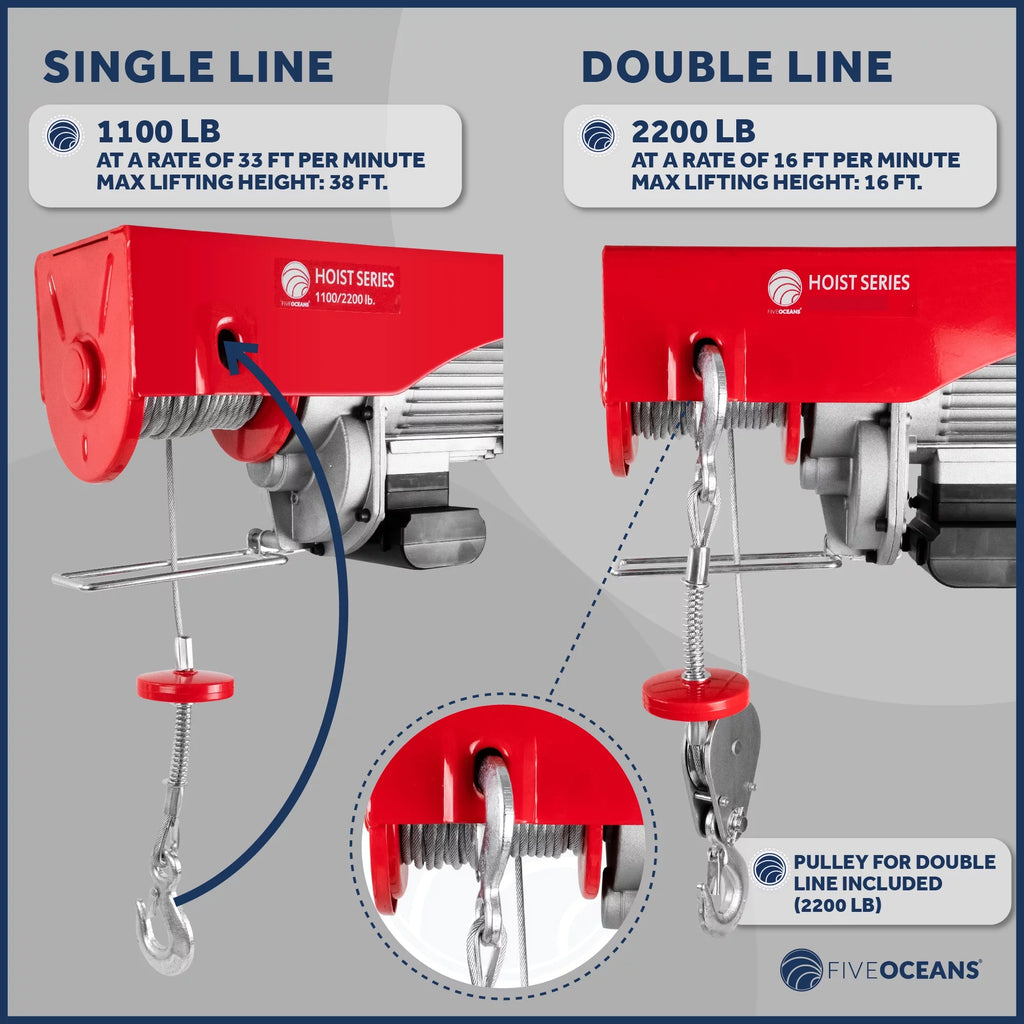 2200 Lb Electric Hoist with 6FT Remote Control J364