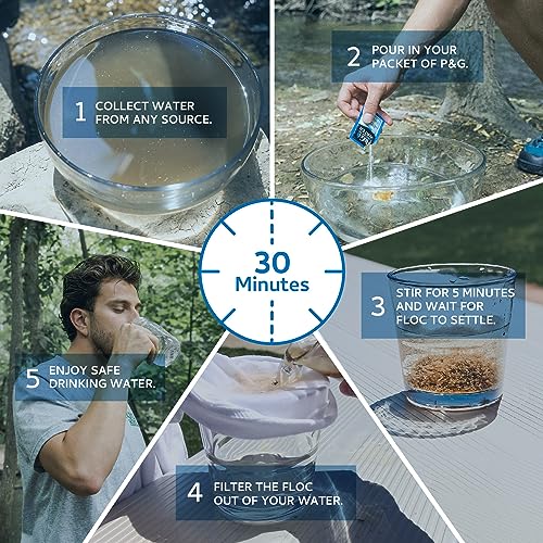 Portable Water Purifier Packets R6820