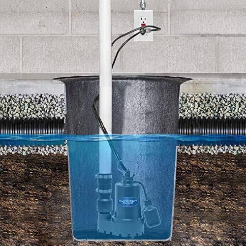 1/3 HP Tethered Iron Sump Pump Q868420