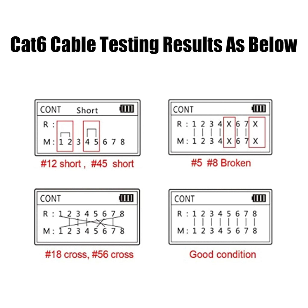 RJ45 POE Ethernet Tester Y3217