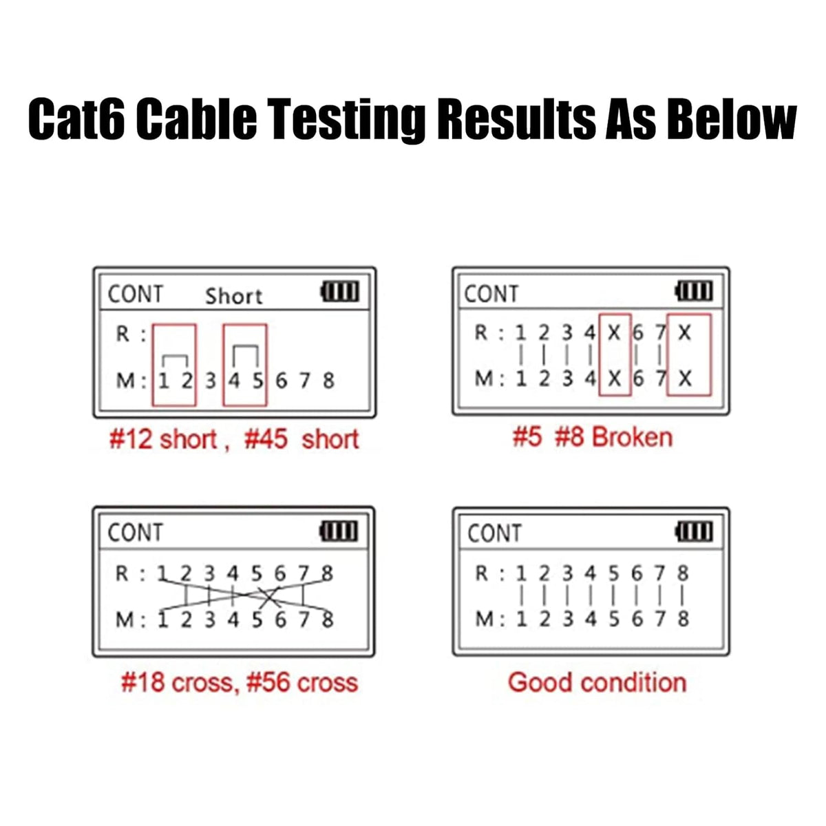 RJ45 POE Ethernet Tester Y3217