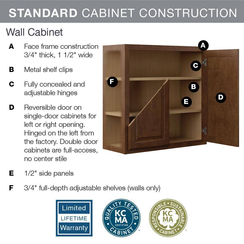 36 x 30 in. White Wall Cabinet Z169319