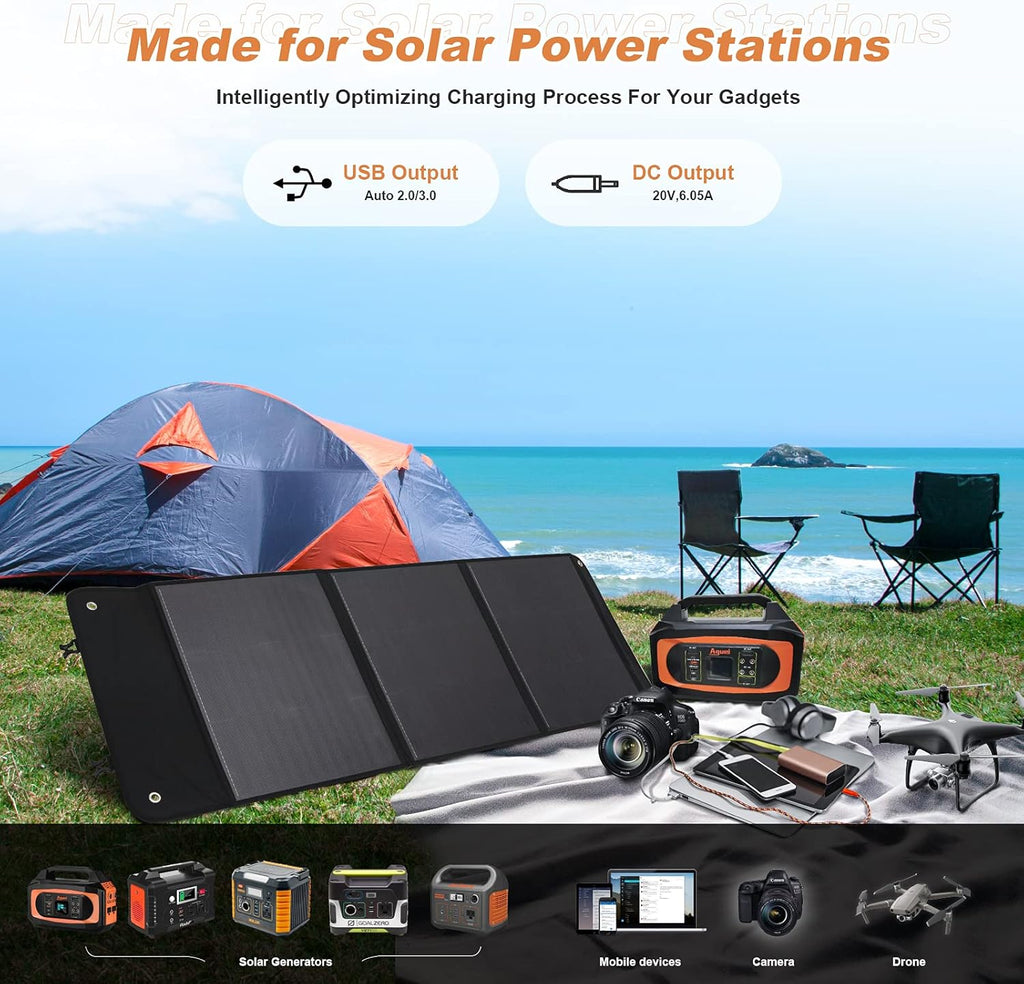 120W Monocrystalline Foldable Solar Panel with USB H17341
