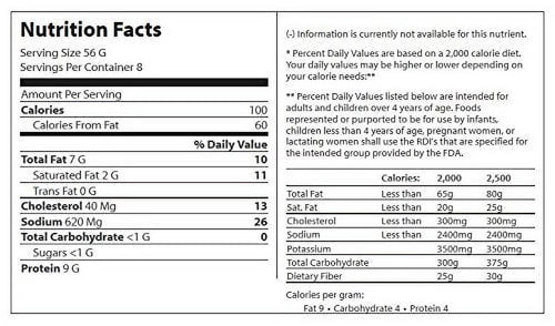 16oz Fully Cooked Canned Ham (2 Pack) Q6242