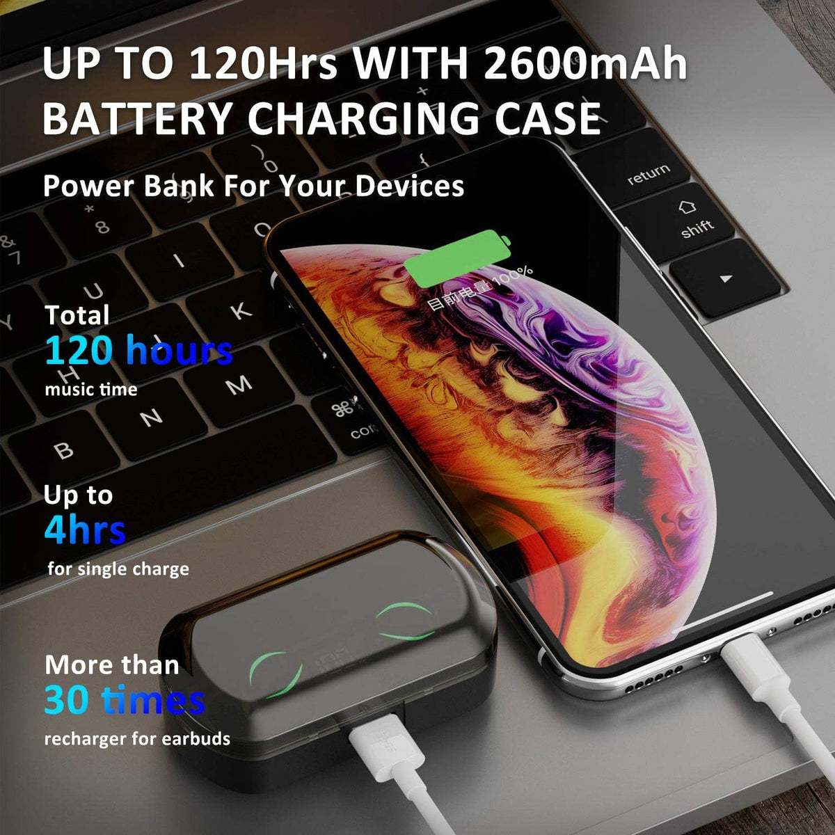 True Wireless Earbuds with Charging Case N18632