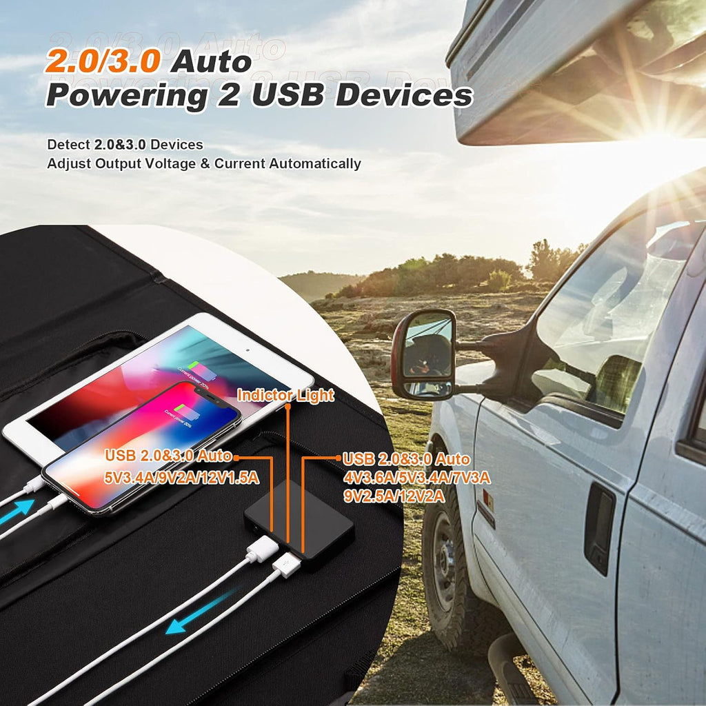 120W Monocrystalline Foldable Solar Panel with USB H17341