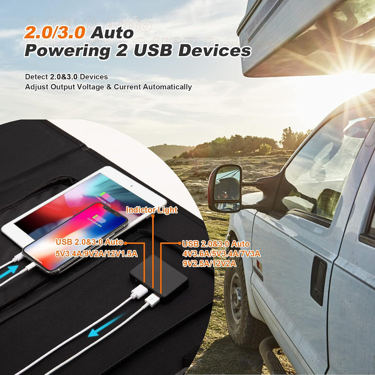 120W Monocrystalline Foldable Solar Panel with USB H17341
