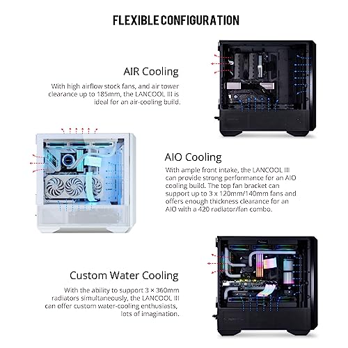 Black E-ATX PC Case with Tempered Glass Doors, Mesh Panels, 4x140mm PWM Fans B390