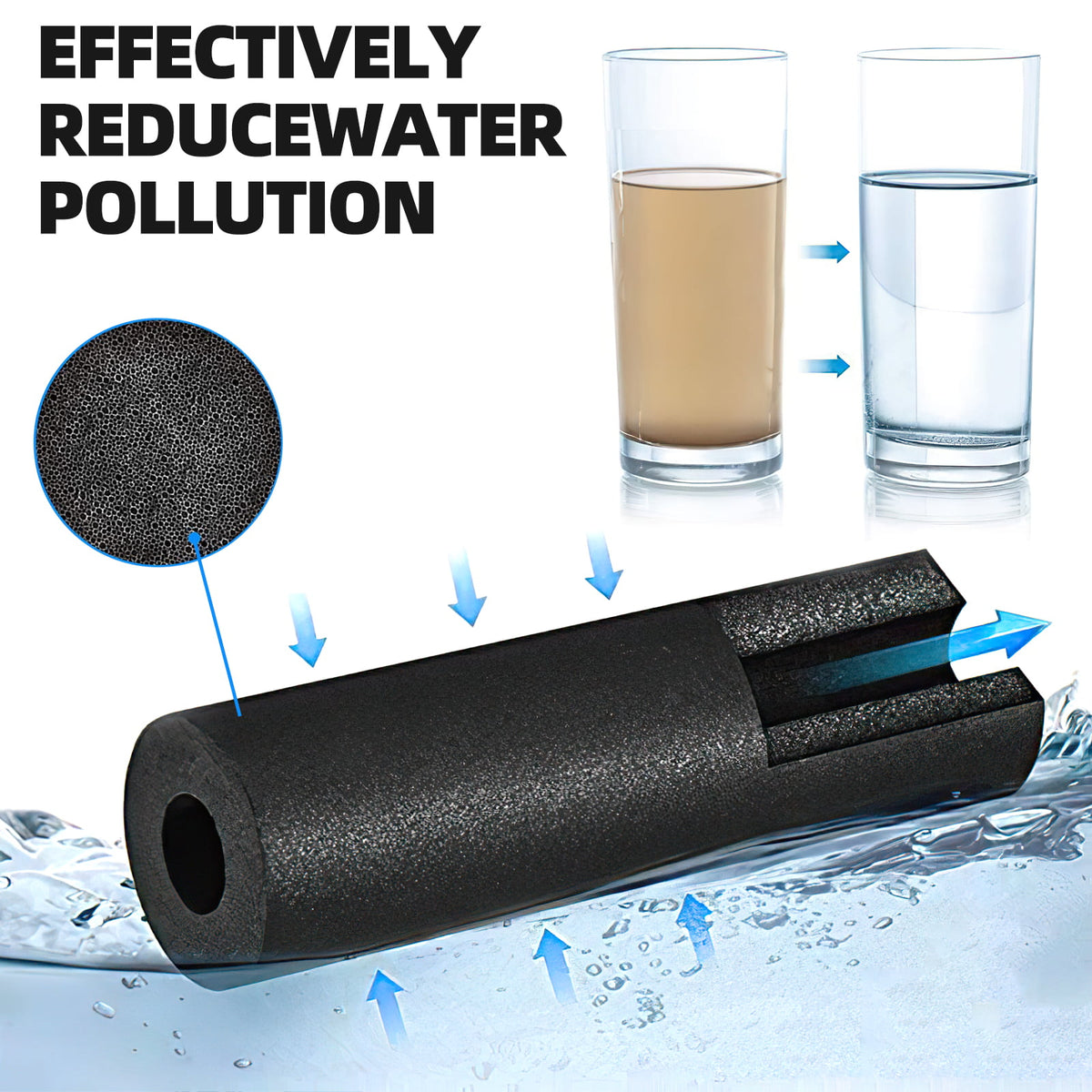 3 Pack Refrigerator Water Filter V557054