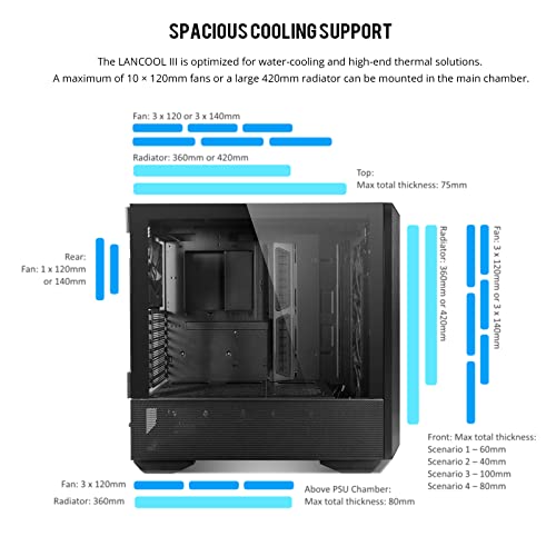 Black E-ATX PC Case with Tempered Glass Doors, Mesh Panels, 4x140mm PWM Fans B390