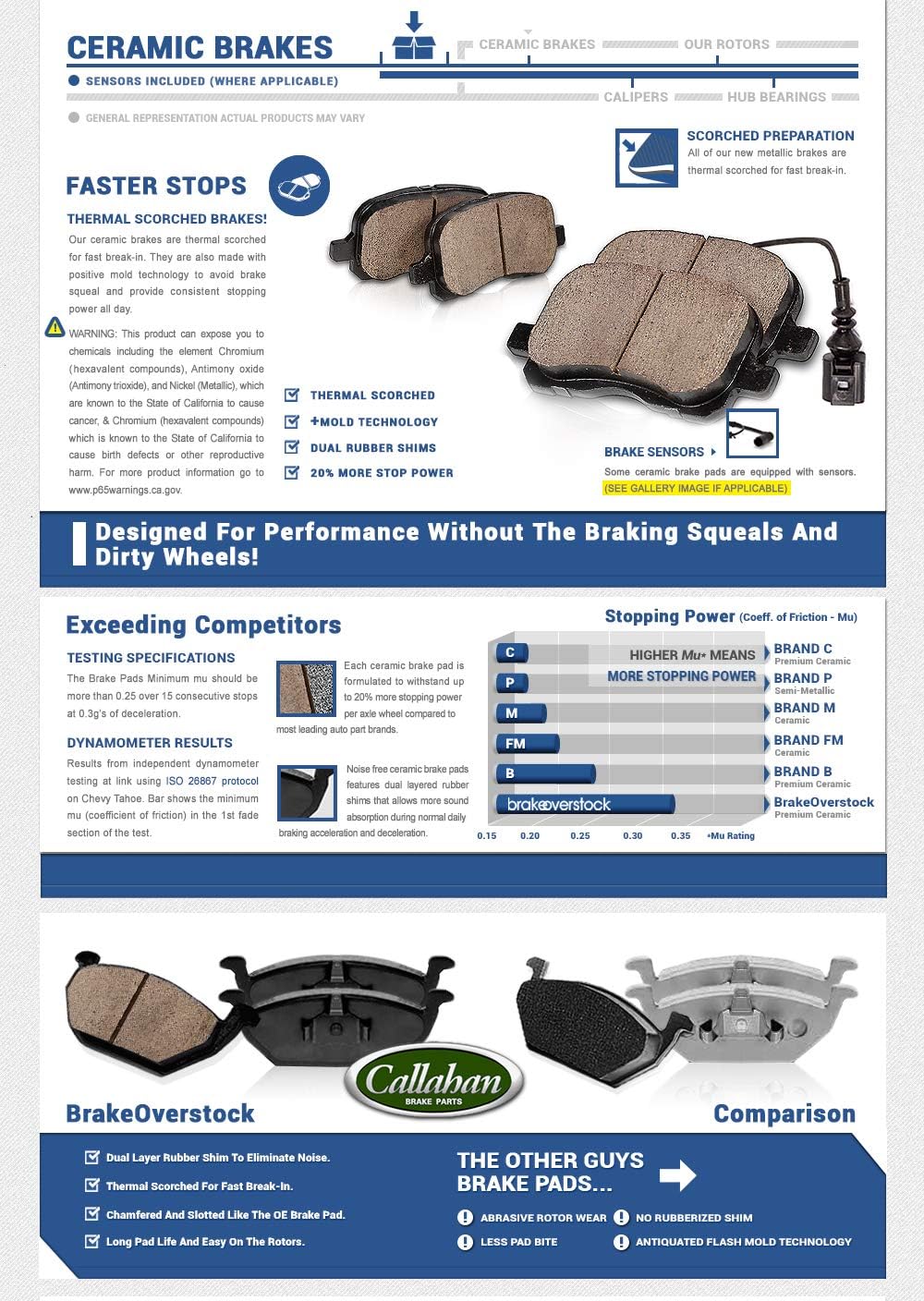 Front and Rear Rotors with Metallic Brake Pads R181