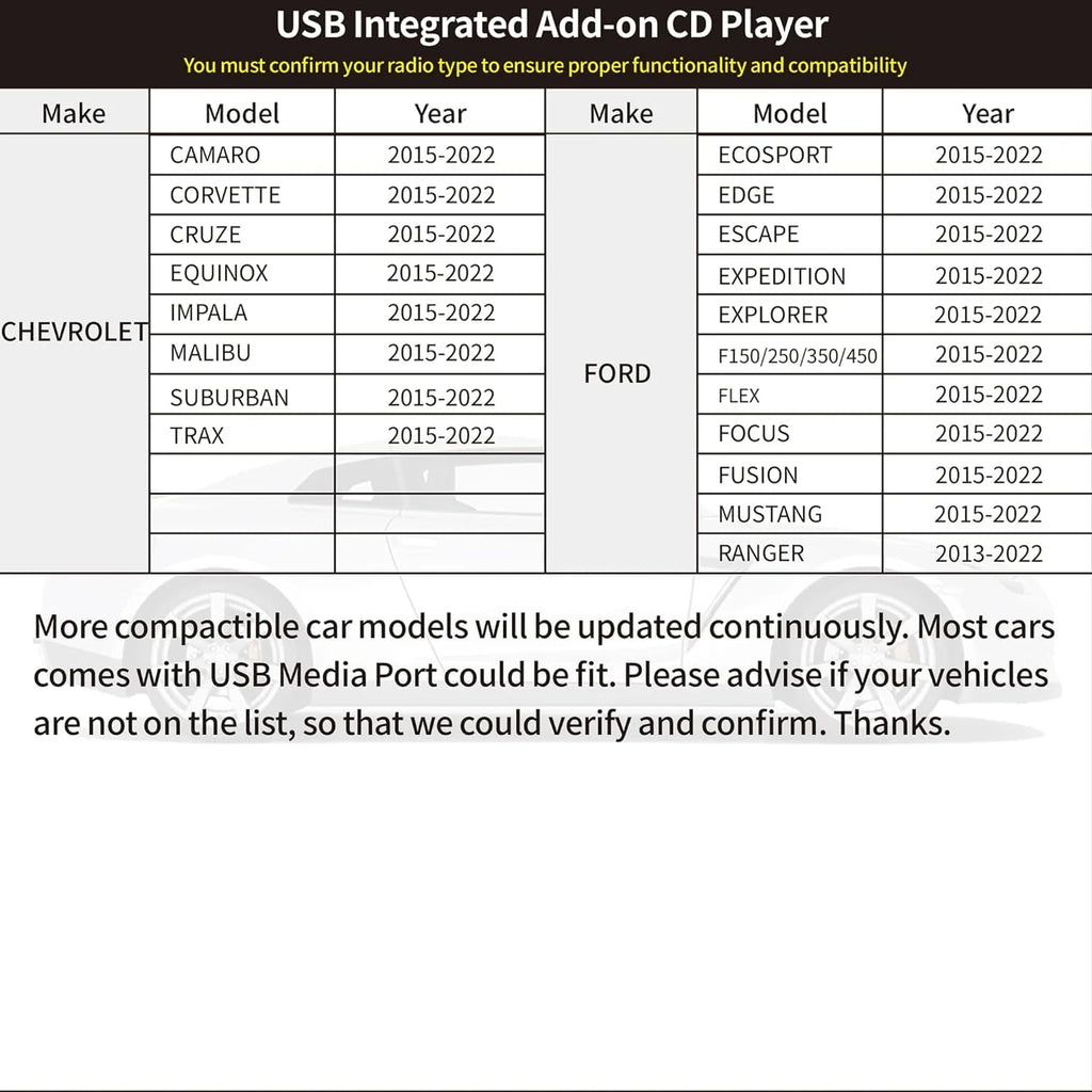 External Portable USB CD Player for Car L43414