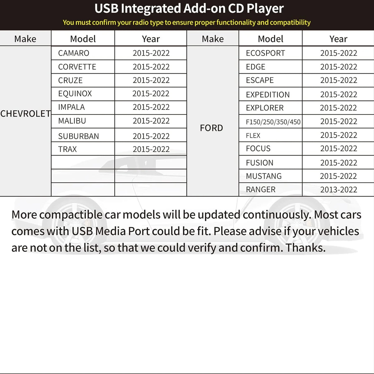 External Portable USB CD Player for Car L43414