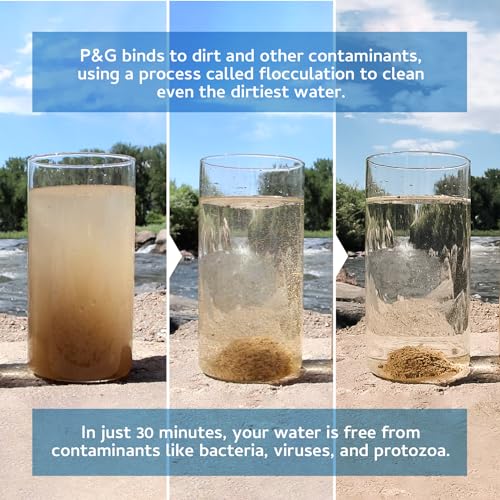 Portable Water Purifier Packets R6820