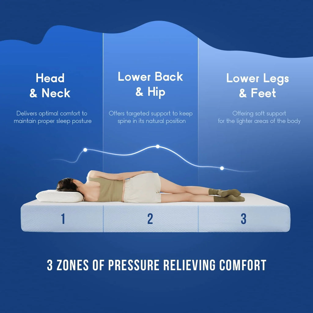 6 inch Gel Memory Foam Twin Mattress M17881