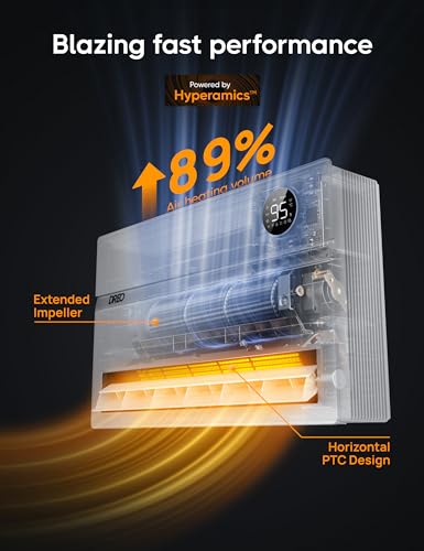 1500W Electric Wall Heater with Thermostat and Remote O45690