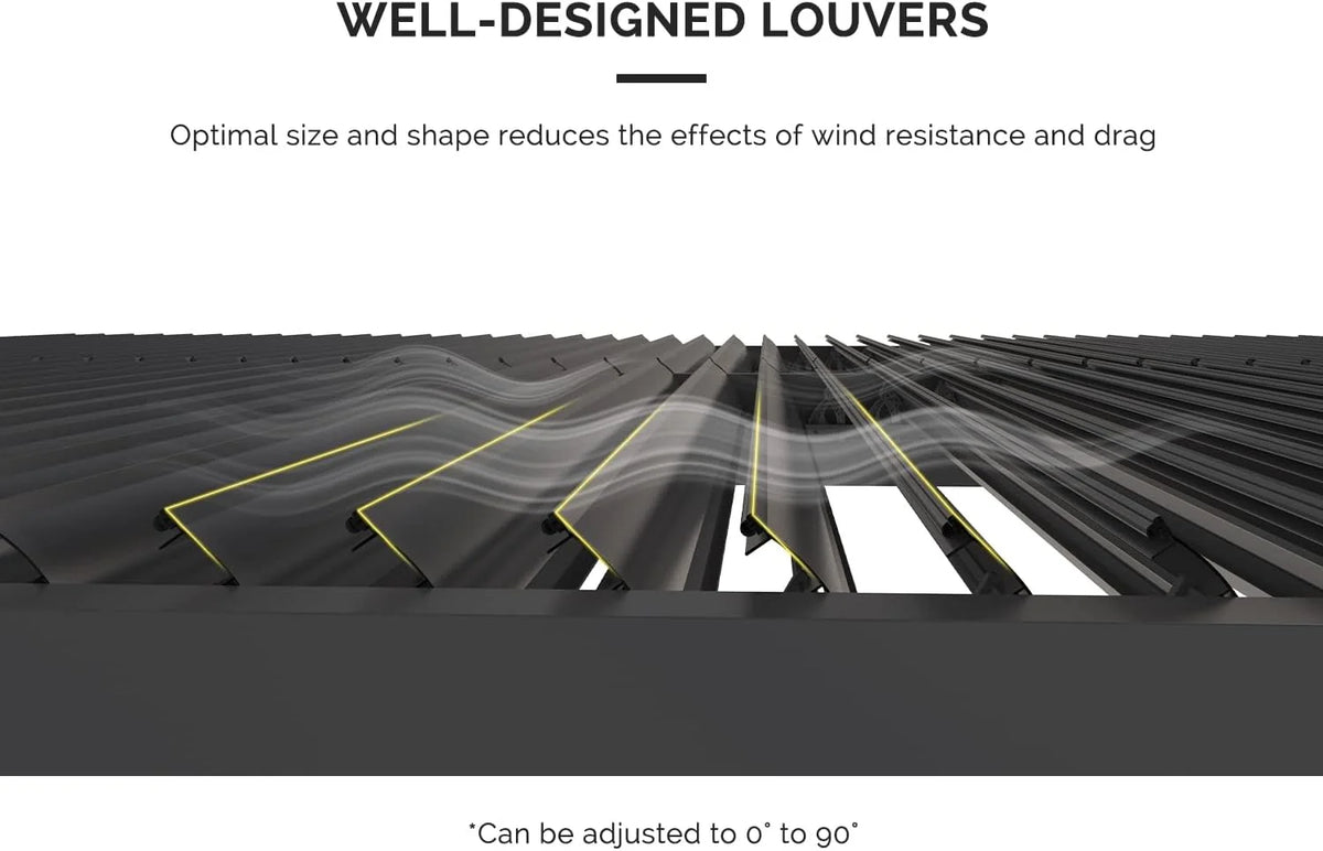 11' x 13' Grey Aluminum Louvered Pergola U555