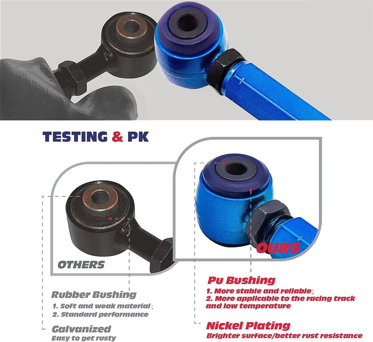 Camber Arm Rear Suspension Kit, Adjustable Alignment -2° to +4°, Pack of 2 C8071