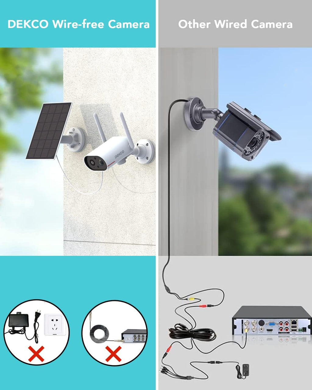 Wireless Outdoor Solar Security Camera with Night Vision W32081