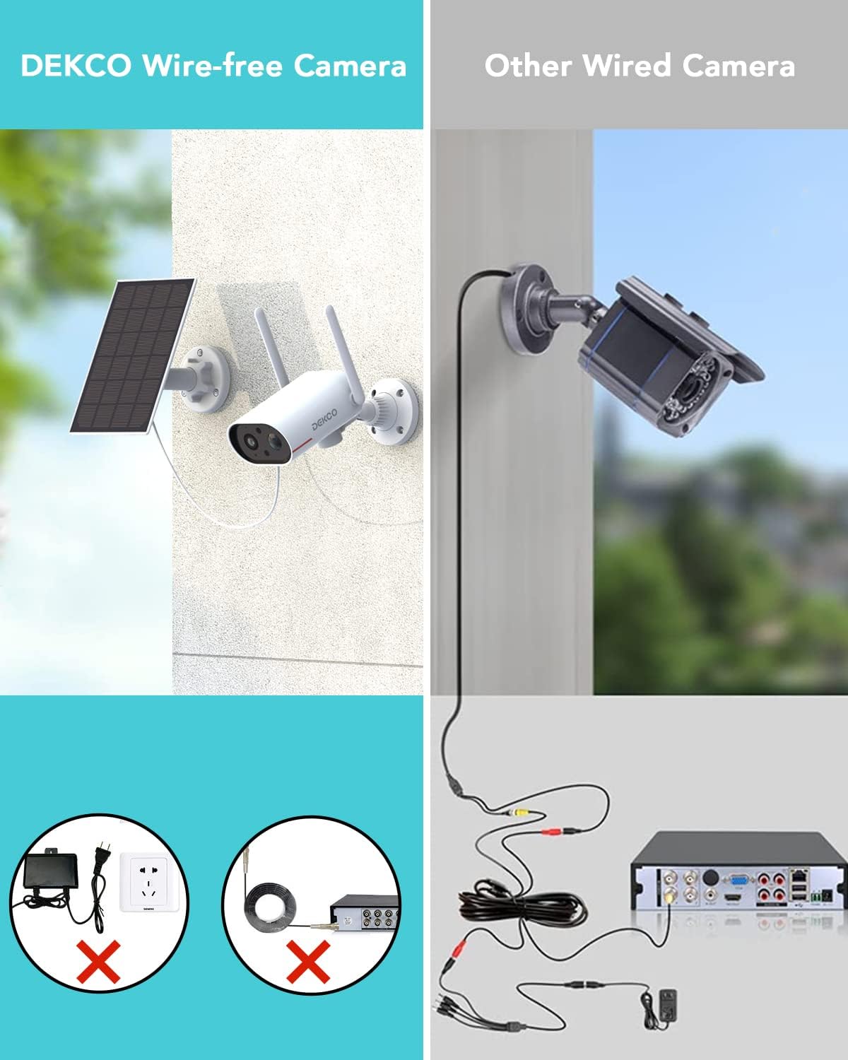 Wireless Outdoor Solar Security Camera with Night Vision W32081