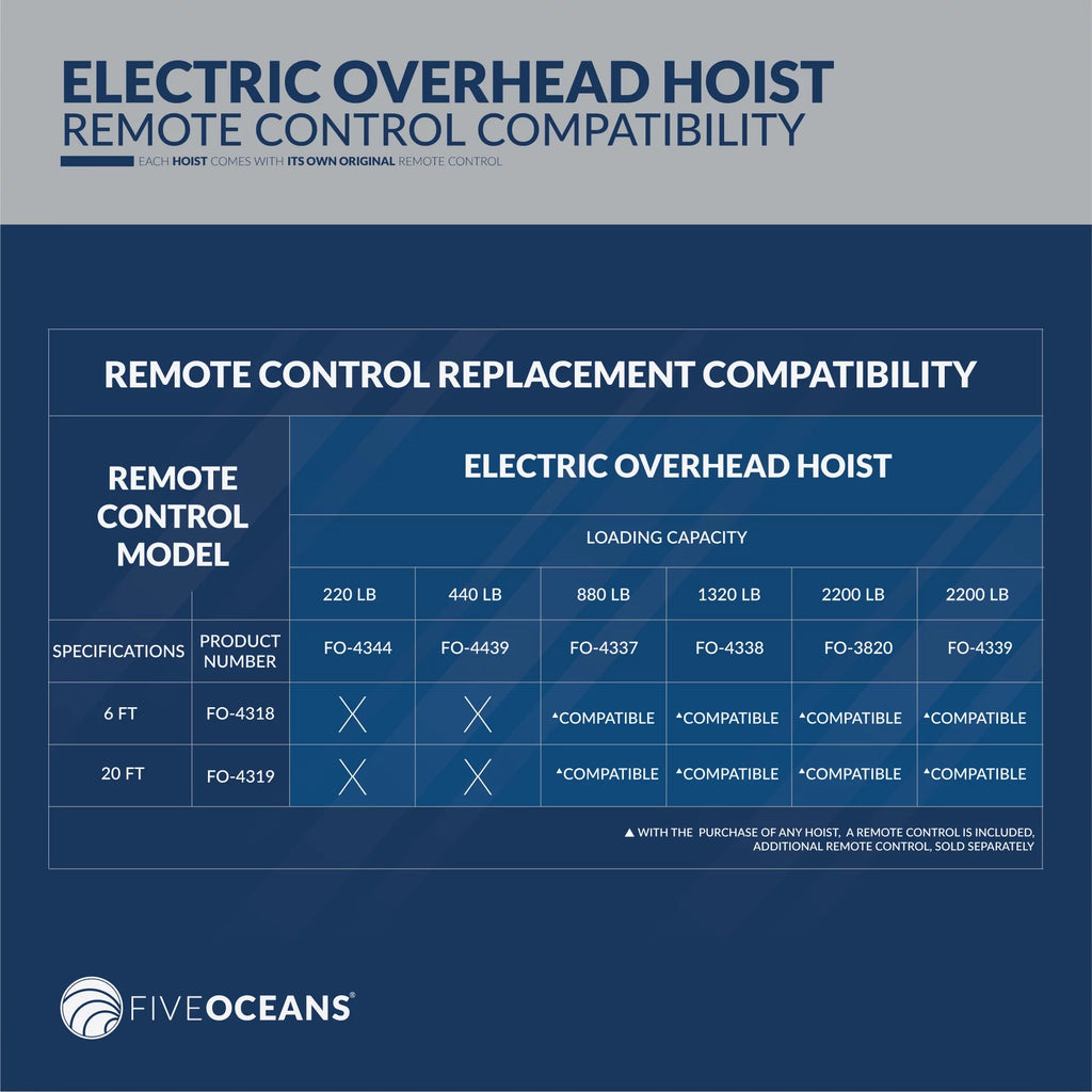 2200 Lb Electric Hoist with 6FT Remote Control J364