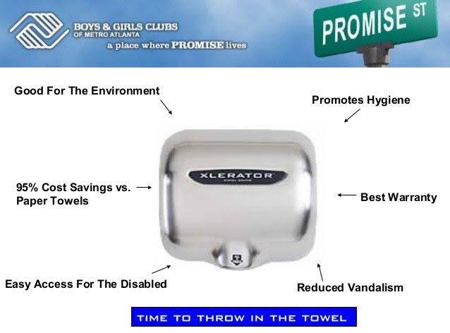 Stainless Steel Automatic Hand Dryer Q807878