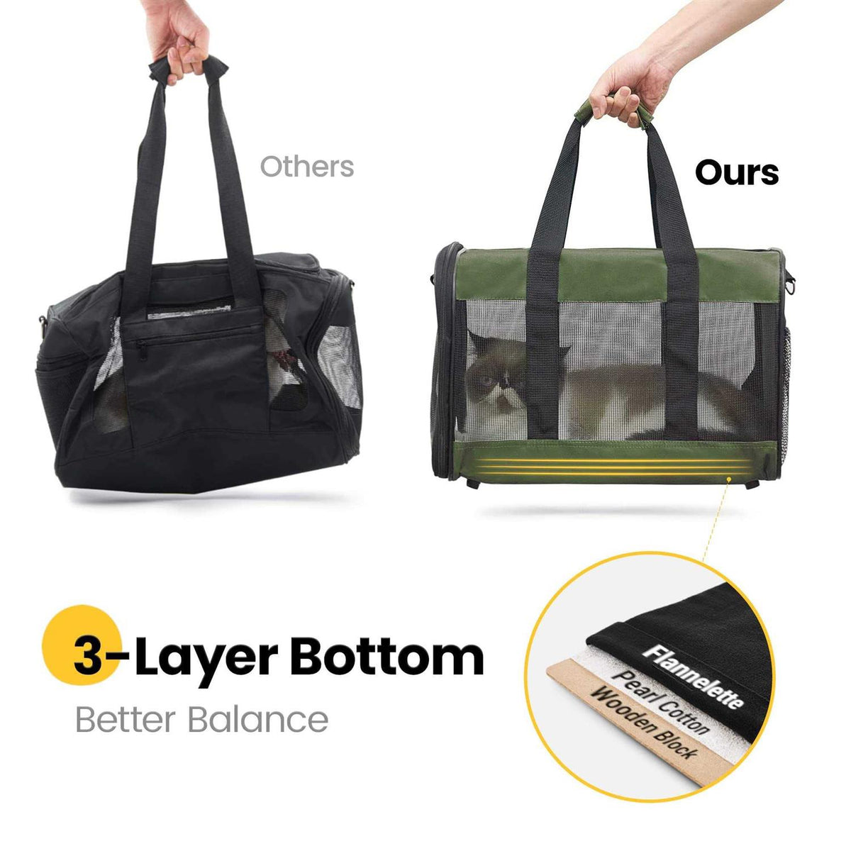 Soft-Sided Cat Dog Carrier with Inner Safety Leash P91573