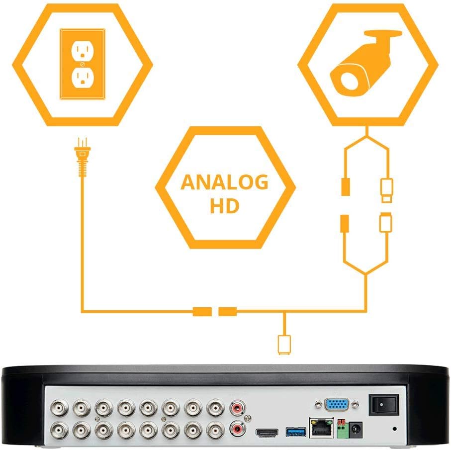 16-Channel 4K UHD DVR Surveillance System with 3TB and 12 4K UHD Cameras W2758