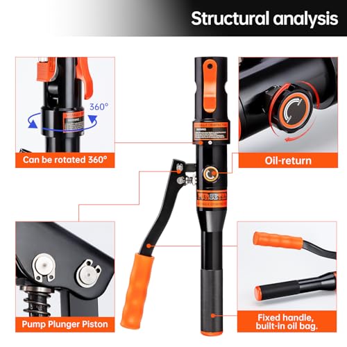 Copper Pipe Crimping Tool with 1/2 inch, 3/4 inch and 1 inch Jaws Z829