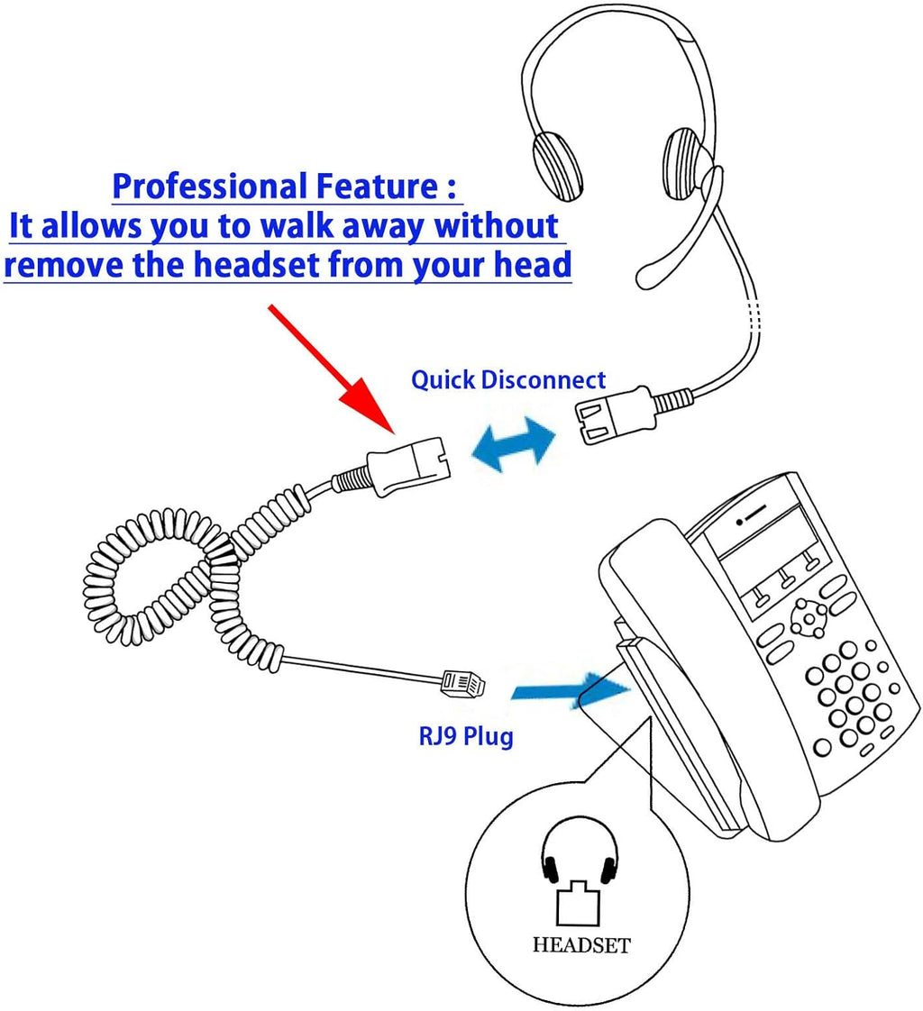 Noise Cancelling Binaural Headset with Quick Disconnect Cord Y377