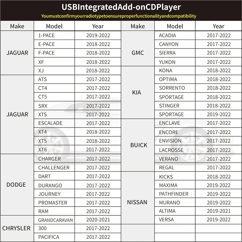 External Portable USB CD Player for Car L43414