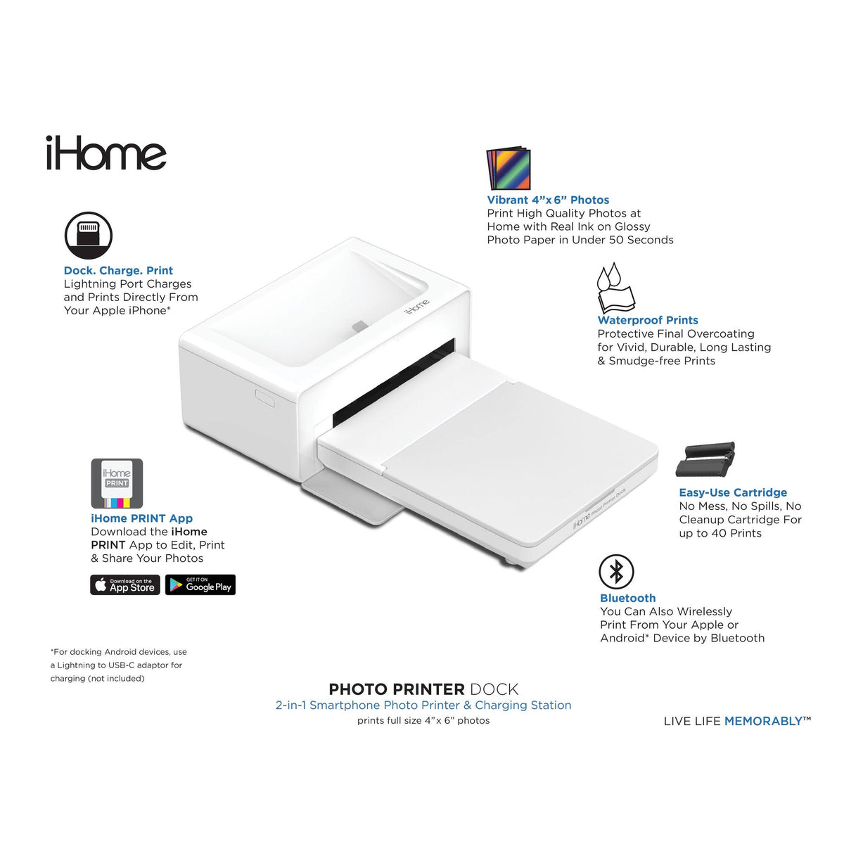 2-in-1 Photo Printer and Lightning Dock D21772