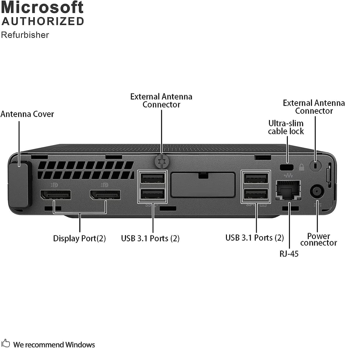 Intel Hexa-Core i5-9500T 16GB DDR4 RAM 256GB NVMe SSD Mini PC L2485