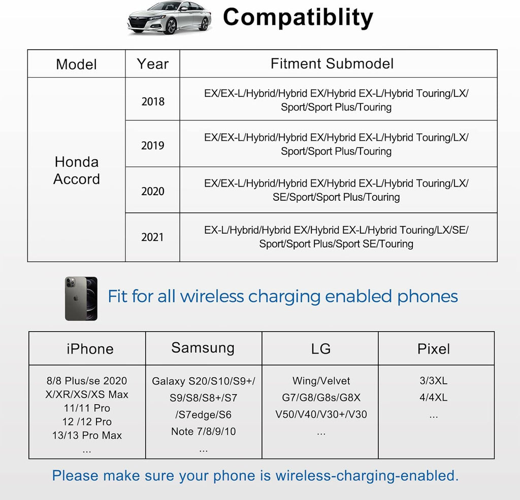 Car Wireless Phone Charger Pad Pack of 2 Y89629