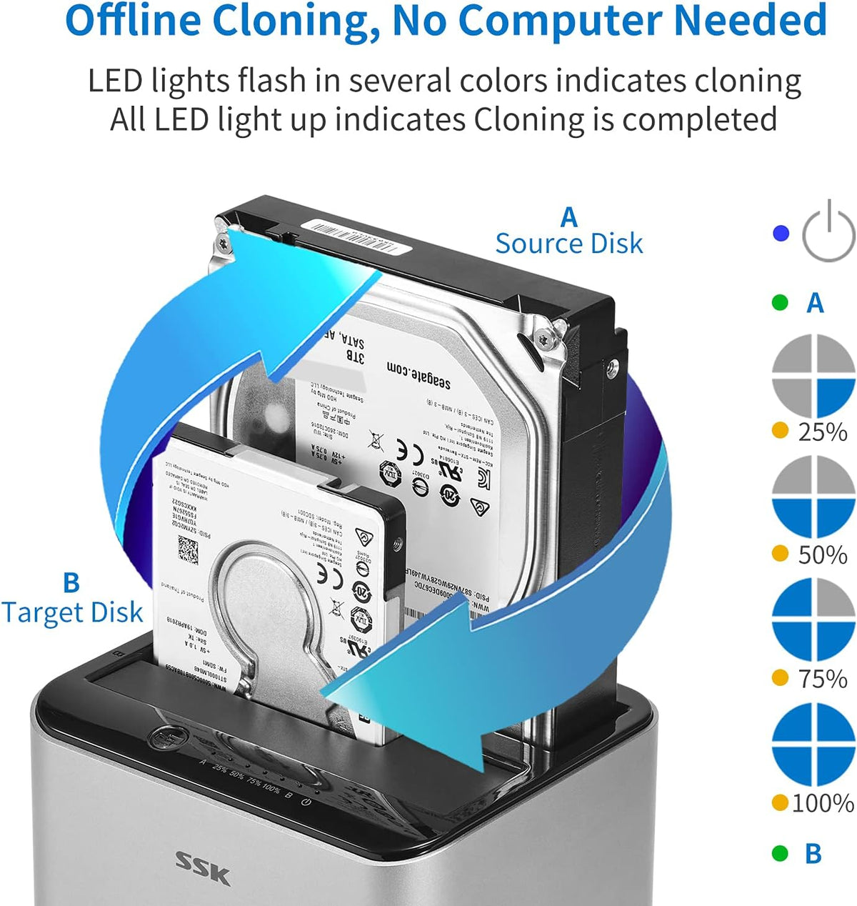 Aluminum USB 3.0 to SATA Dual Bay Hard Drive Docking Station S8284