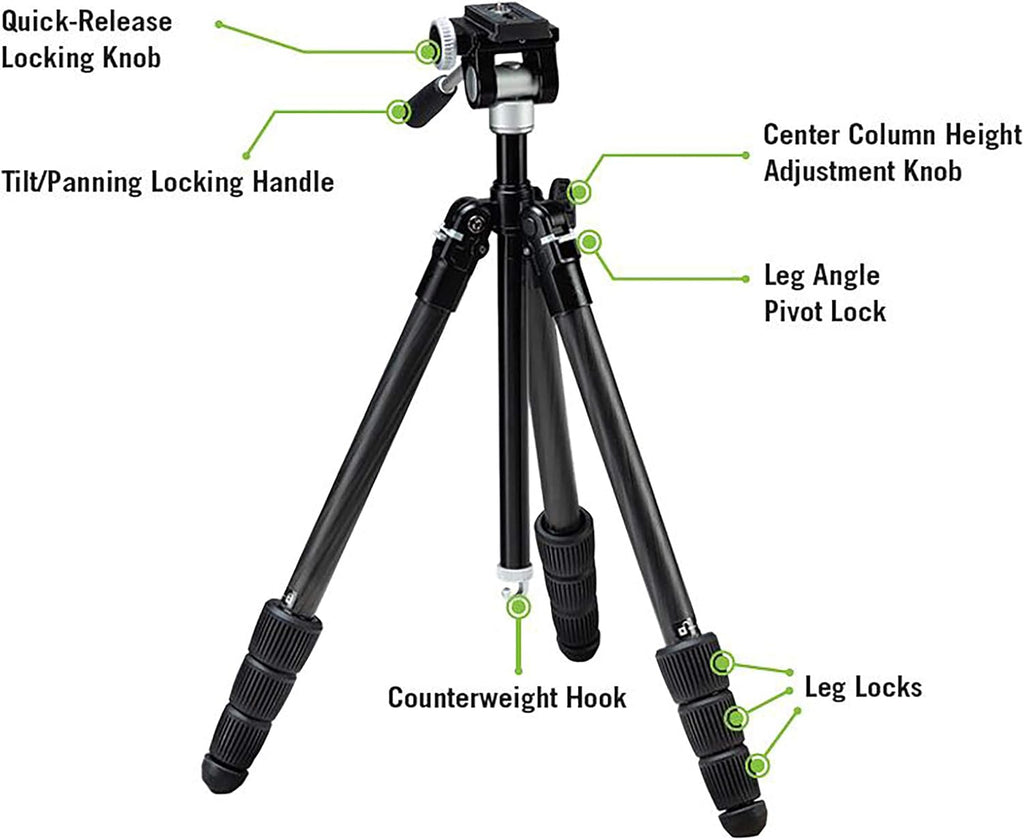 Black Tripod Kit R35608