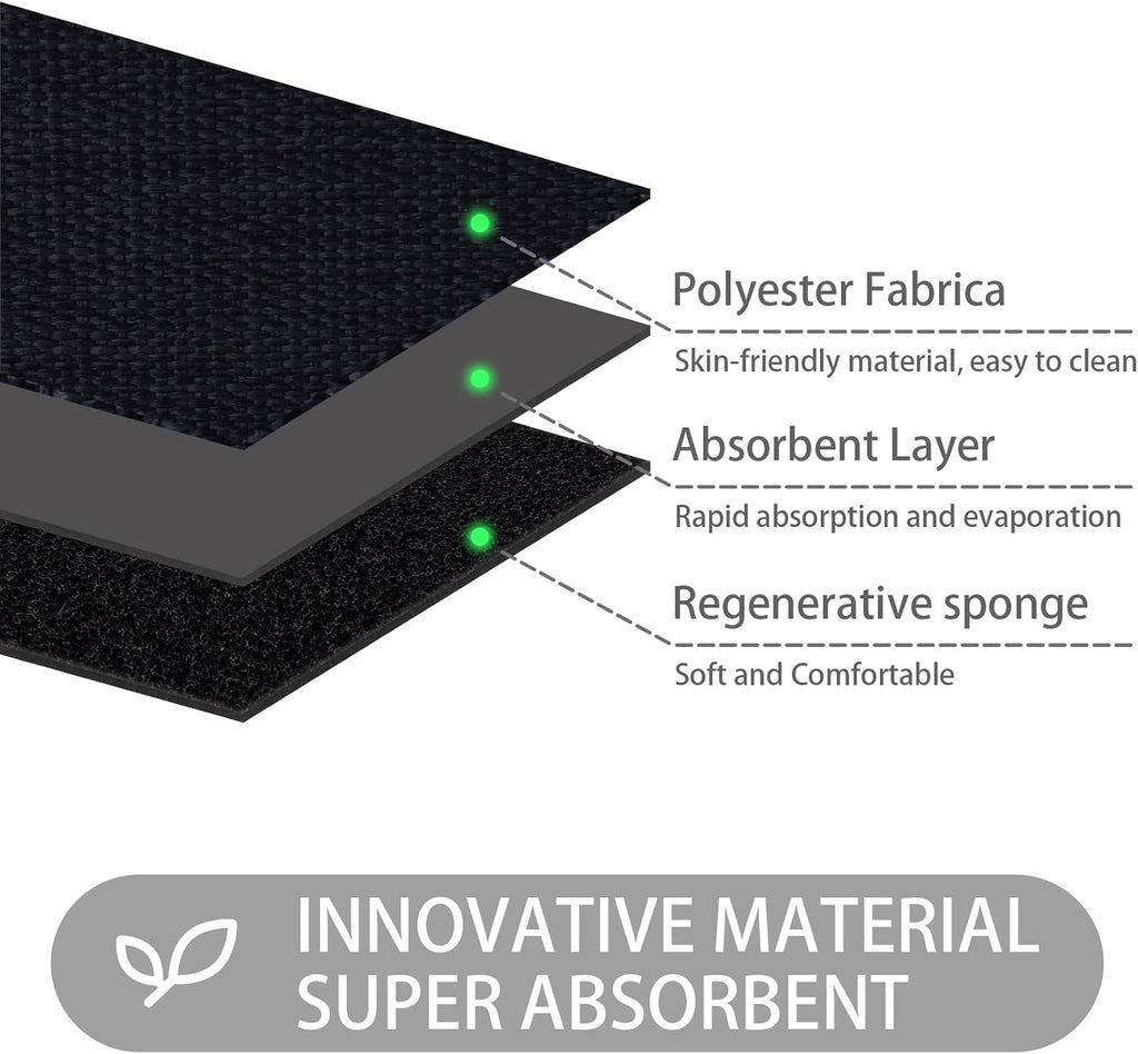 47'' x 31'' Absorbent Non-Slip Low Profile Rubber Floor Mat X92763