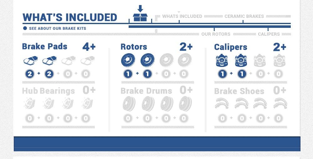 Front Brake Calipers Rotors Pads and Clips B514519