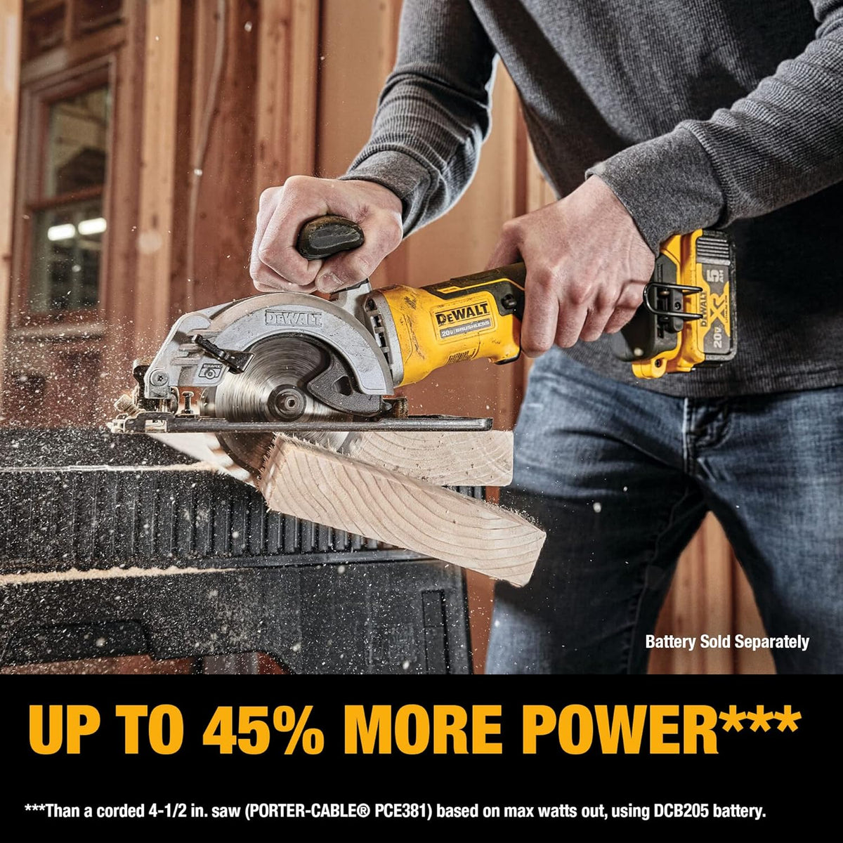 4-1/2-Inch 20V Circular Saw F685883