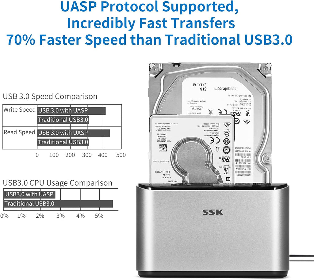 Aluminum USB 3.0 to SATA Dual Bay Hard Drive Docking Station S8284