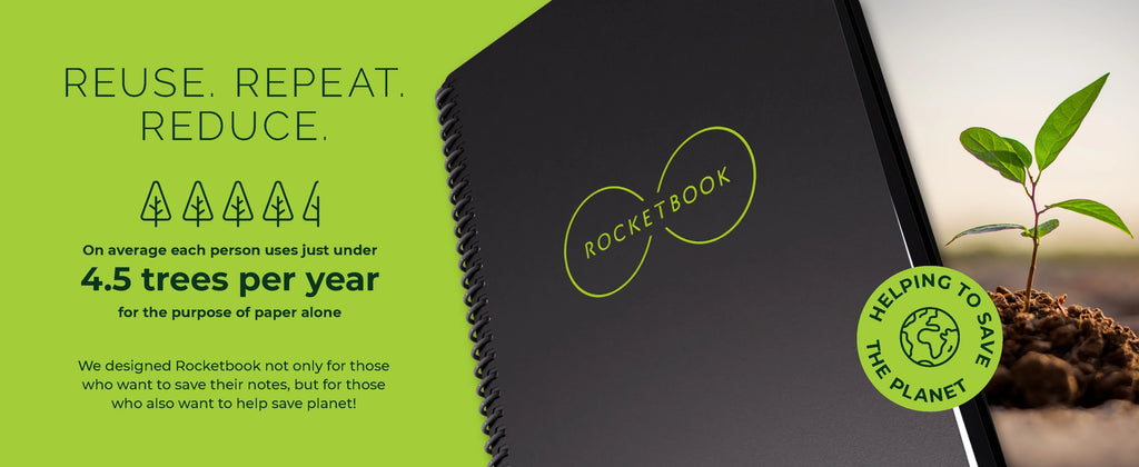 Reusable Smart Spiral Notebook, Executive Size Eco-friendly Planner W7573