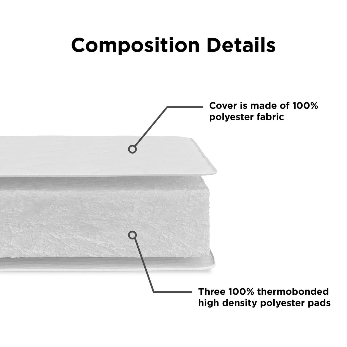 6 Inch Polyester Fill Mattress, Twin Size N9256