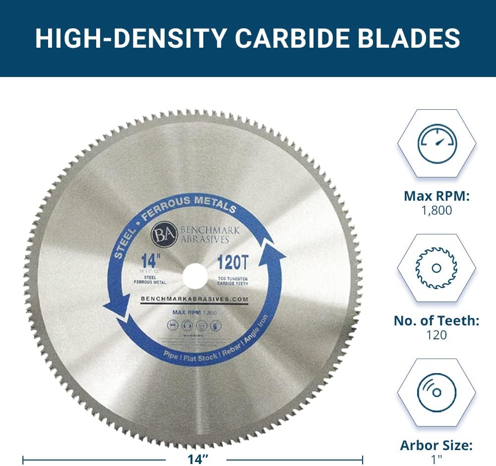 14 120 Tooth Tungsten Carbide Tips Saw Blade Pack of 2 R665