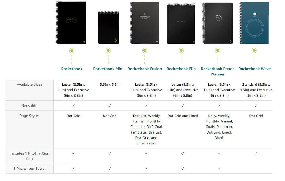 Reusable Smart Spiral Notebook, Executive Size Eco-friendly Planner W7573