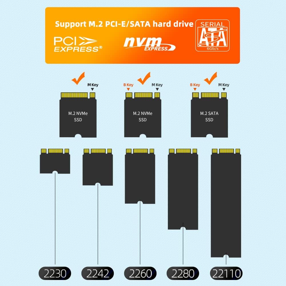M.2 SATA/NVMe Docking Station, USB C 10Gbps Clone Duplicator, with SD Express Card Base V66336