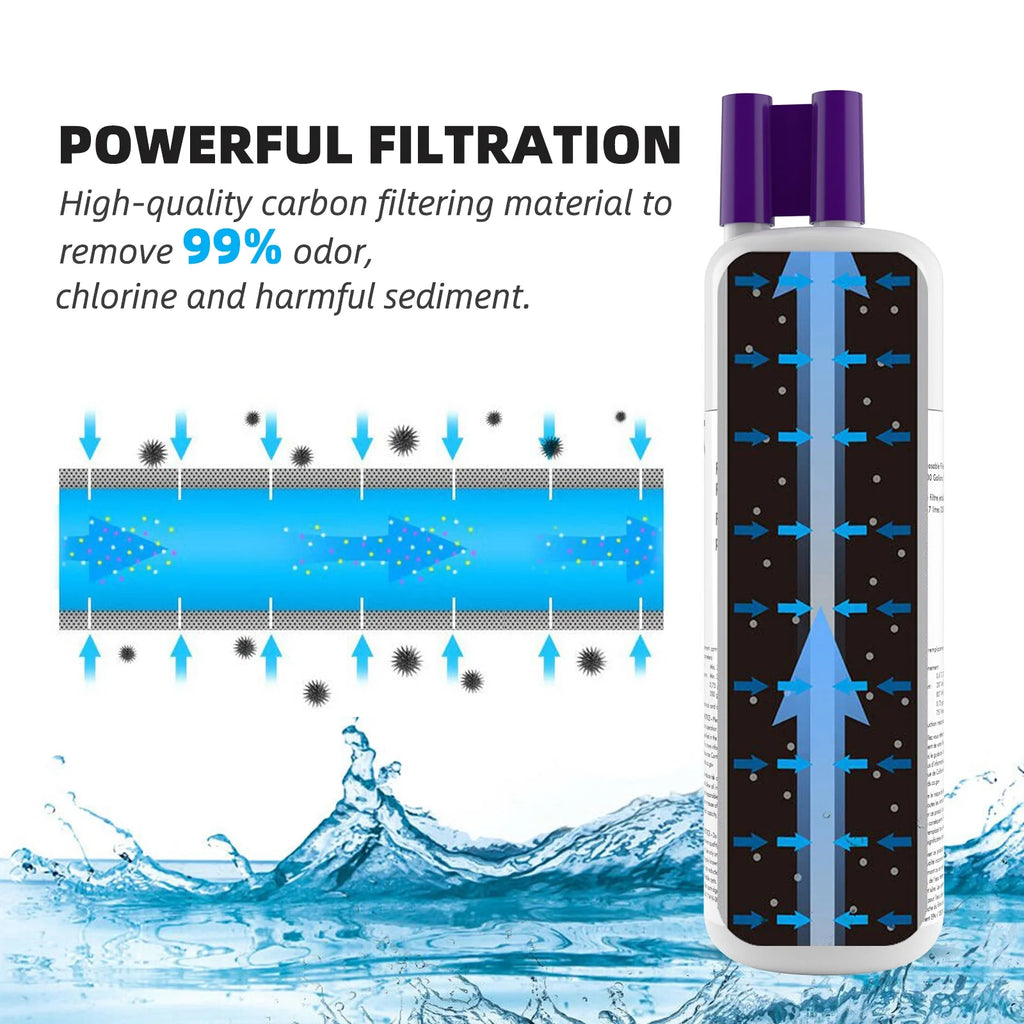 3 Pack Refrigerator Water Filter V557054