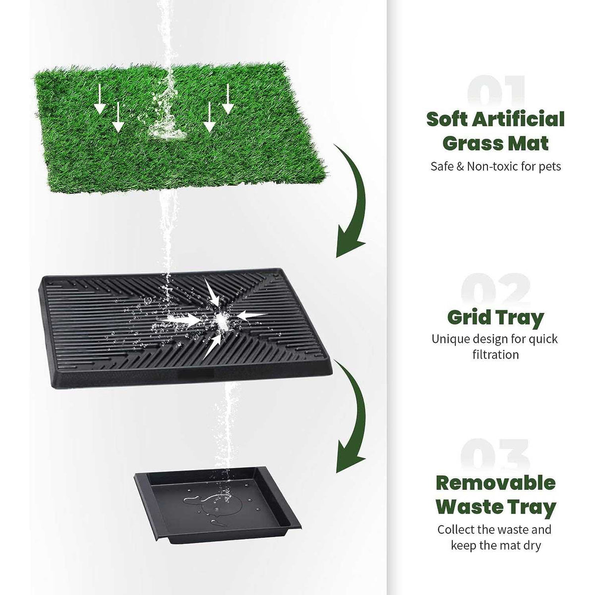 Dog Grass Pad with Tray 20” x 25” N835416